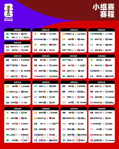 2026世界杯最新下注攻略与分析