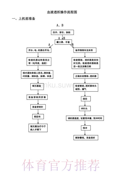 透彻解读世界杯下注入口的操作流程